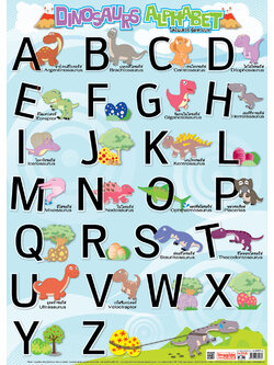 โปสเตอร์ความรู้ ABC อัลฟาเบท No.193