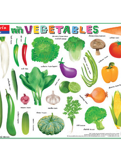 รูปจัดบอร์ด ชุดผัก No.400