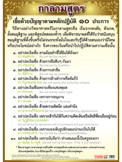 Kalama Sutta The Buddha's Charter of Free Inquiry Educational Posters No.159