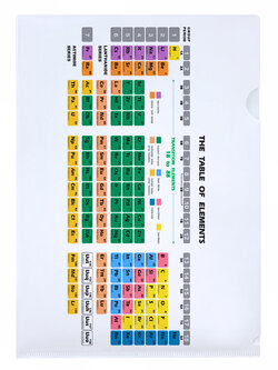 แฟ้มซอง A4 พิมพ์ลายตารางธาตุ