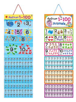 สื่อแขวน ชุดนับเลข 1-100