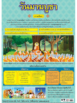 Makha Bucha Day Educational Posters No.485