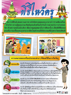 โปสเตอร์ความรู้ พิธีไหว้ครู No.321