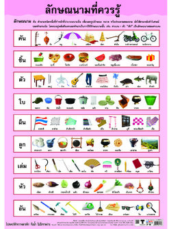 โปสเตอร์ความรู้ ลักษณนามที่ควรรู้ No.172