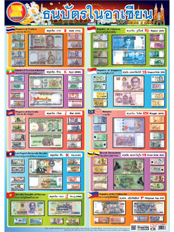 โปสเตอร์ความรู้ ธนบัตรในอาเซียน No.266