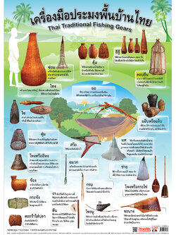 โปสเตอร์ความรู้ เครื่องมือประมงพื้นบ้านไทย No.185