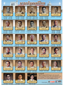 โปสเตอร์ความรู้ นายกรัฐมนตรีไทย