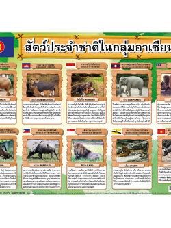 National Animals of ASEAN Countries Posters No.389