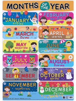 โปสเตอร์ความรู้ Months Of The Year EP-587