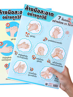 โปสเตอร์ความรู้ ล้างมือสะอาดอย่างถูกวิธี A4