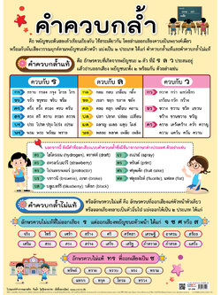 โปสเตอร์ความรู้ คำควบกล้ำ EP-599
