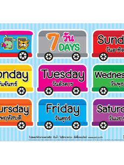 โปสเตอร์ความรู้ 7วัน No.525