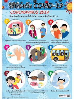 Prevention COVID-19 Educational Posters EP-533