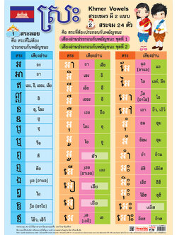 โปสเตอร์ความรู้ สระเขมร EP-206