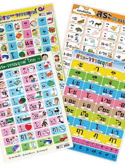 โปสเตอร์ความรู้ สระ-วรรณยุกต์ไทย ขนาดA4