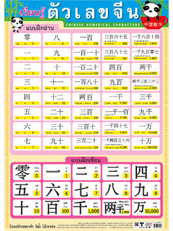 โปสเตอร์ความรู้ ตัวเลขจีน No.102