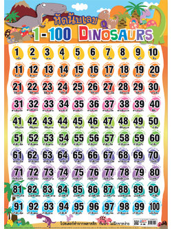 โปสเตอร์ความรู้ หัดนับเลข 1-100 ไดโนเสาร์ No.199
