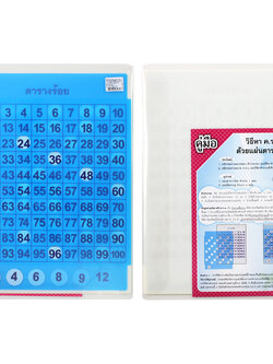 ชุดเรียนรู้ ตัวคูณร่วมน้อย ET-115