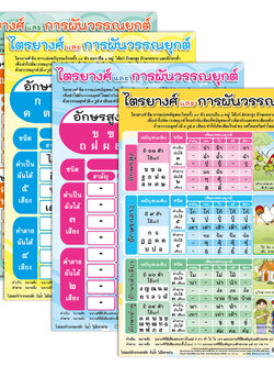 โปสเตอร์ความรู้ ไตรยางศ์และการผันวรรณยุกต์