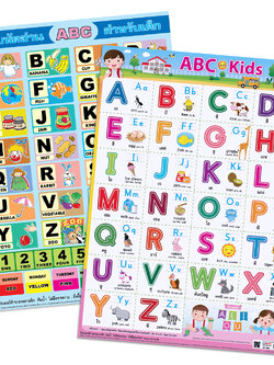 โปสเตอร์ความรู้ หัดอ่าน ABC
