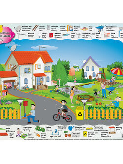 โปสเตอร์ความรู้ คำศัพท์ Around The House No.248