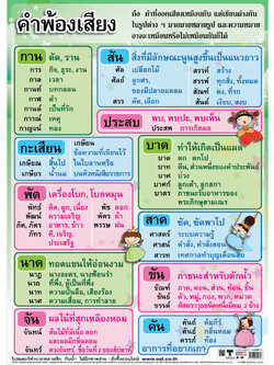 โปสเตอร์ความรู้ คำพ้องเสียง No.107