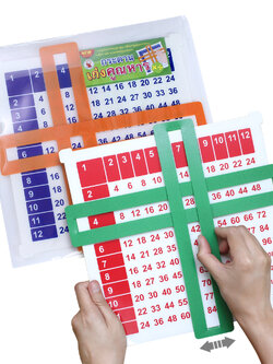 เก่งคณิต กระดานเก่งคูณหาร ET-539