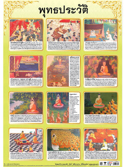 The life of the Buddha Educational Posters No.470