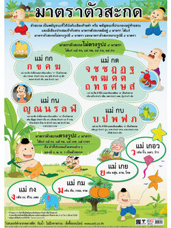 โปสเตอร์ความรู้ มาตราตัวสะกด EP-571
