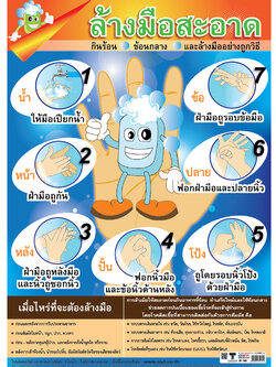 โปสเตอร์ความรู้ ล้างมือให้สะอาด No.145