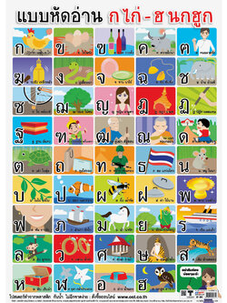 โปสเตอร์ความรู้ แบบหัดอ่าน ก ไก่-ฮ นกฮูก No.061