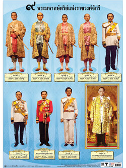 The kings of Thailand's Chakri dynasty Posters No.405