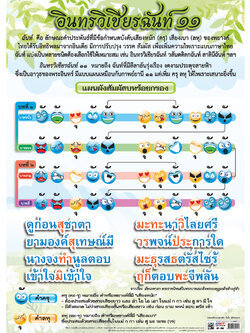 โปสเตอร์ความรู้ อินทรวิเชียรฉันท์11 No.244