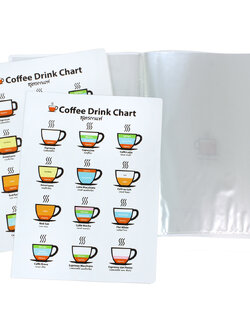 แฟ้มรายการอาหาร A4 ปกพิมพ์ลายสูตรกาแฟ