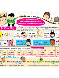 โปสเตอร์ความรู้ คำคุณศัพท์-Adjectives No.235