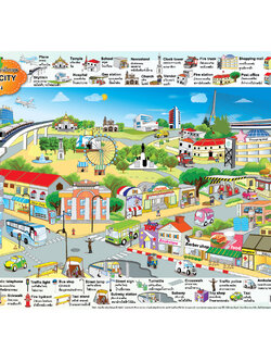 โปสเตอร์ความรู้ คำศัพท์ In The City No.247