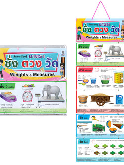 สื่อแขวน ชุด ชั่ง ตวง วัด