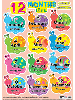 โปสเตอร์ความรู้ 12เดือน No.461
