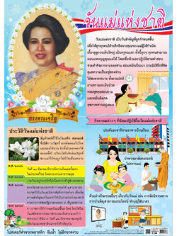 โปสเตอร์ความรู้ วันแม่แห่งชาติ No.338