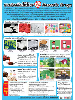 โปสเตอร์ความรู้ ยาเสพติดให้โทษ No.482