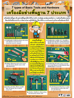 โปสเตอร์ความรู้ เครื่องมือช่างพื้นฐาน No.422