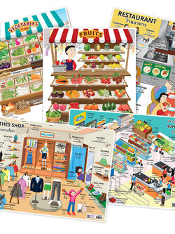 โปสเตอร์ความรู้ ชุดคำศัพท์ในร้านค้า ขนาด A4