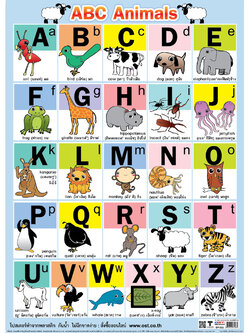 โปสเตอร์ความรู้ ABC No.021