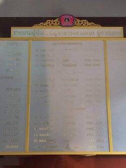 ป้ายทำเนียบ พื้นลามิเนตลายสแตนเลส ขนาด 120x240cm ติดตัวอักษรอะคริลิคสีทอง