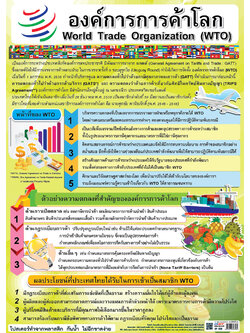โปสเตอร์ความรู้ WTO องค์การค้าโลก No.326