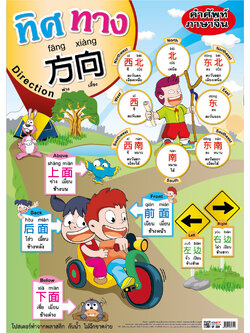 โปสเตอร์ความรู้ คำศัพท์3ภาษา ทิศทาง EP-330