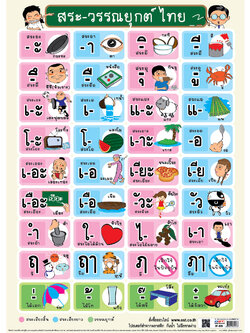 โปสเตอร์ความรู้ สระ-วรรณยุกต์ไทย No.026