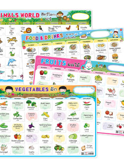โปสเตอร์ความรู้ ชุดปฏิทินคำศัพท์น่ารู้ ขนาดA4