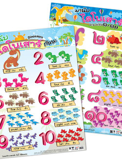 โปสเตอร์ความรู้ มานับไดโนเสาร์กันนะ