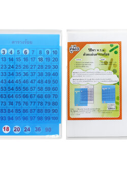 ชุดเรียนรู้ ตัวหารร่วมมาก ET-116